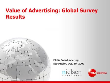 Value of Advertising: Global Survey Results