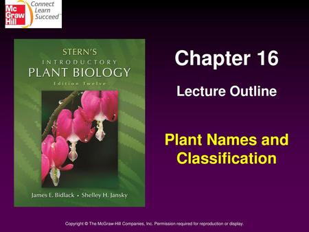 Plant Names and Classification