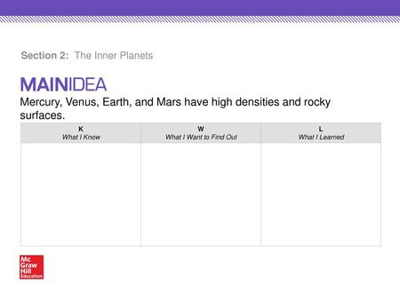 Section 2: The Inner Planets