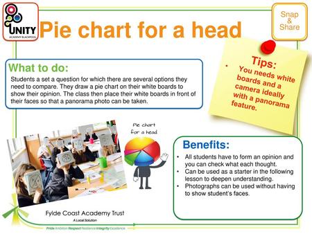 Pie chart for a head Tips: What to do: Benefits: Snap & Share