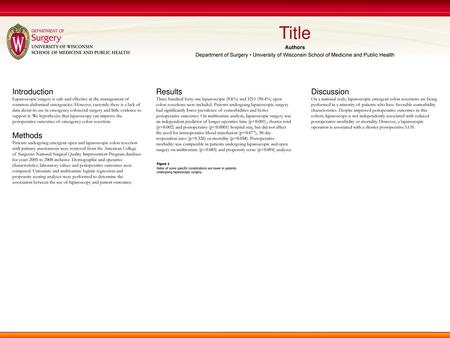 Title Introduction Methods Results Discussion Authors