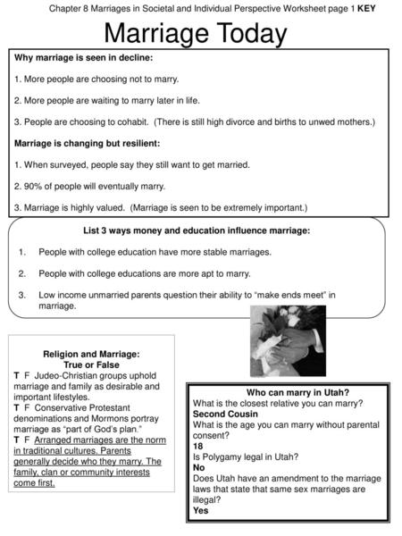 Marriage Today Why marriage is seen in decline: