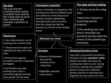 The state and law making All laws serve the ruling class.