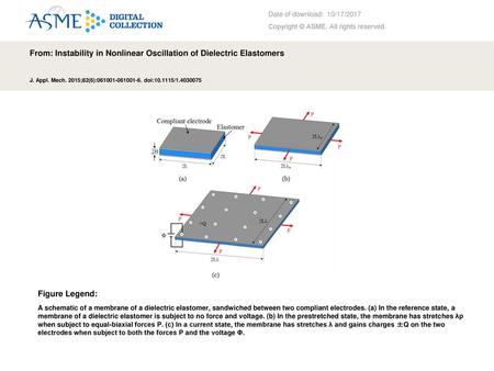 From: Instability in Nonlinear Oscillation of Dielectric Elastomers