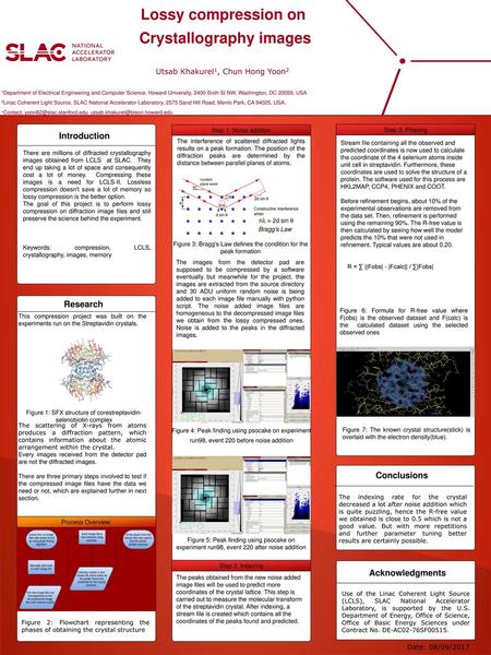 Crystallography images