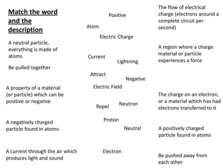 Match the word and the description