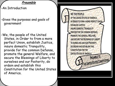 Preamble -An Introduction -Gives the purposes and goals of government