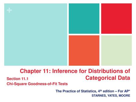 Chapter 11: Inference for Distributions of Categorical Data