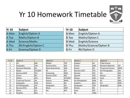 Yr 10 Homework Timetable Yr 10 Subject A Mon English/Option A B Mon