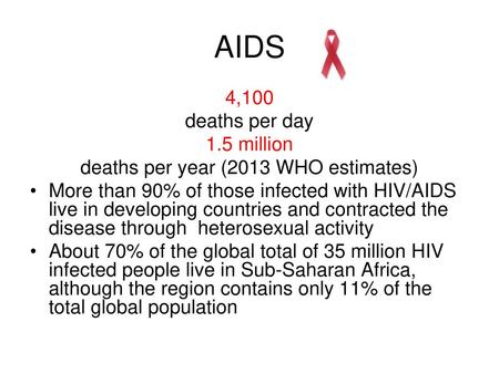 deaths per year (2013 WHO estimates)