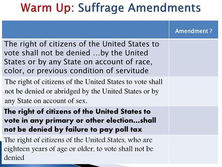 Warm Up: Suffrage Amendments