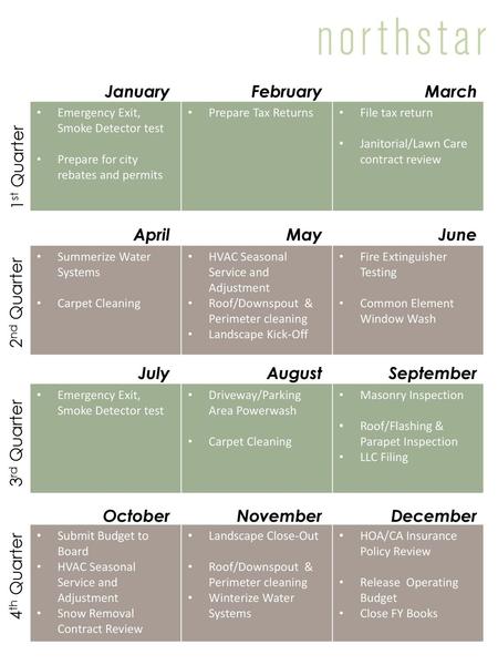 January February March 1st Quarter April May June 2nd Quarter July