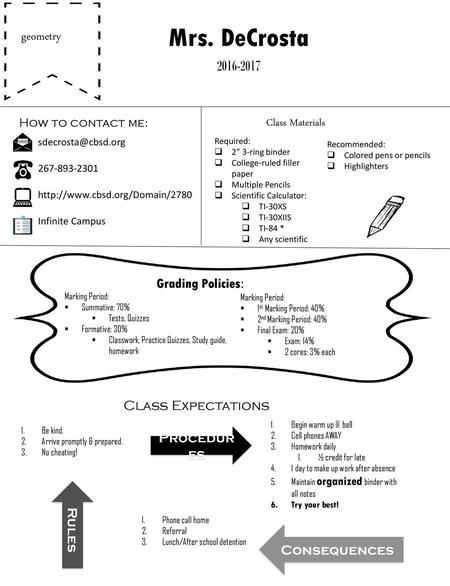 Mrs. DeCrosta Grading Policies: Class Expectations