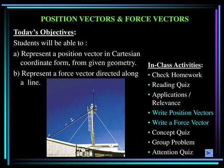 POSITION VECTORS & FORCE VECTORS