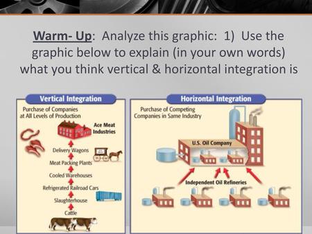 Warm- Up: Analyze this graphic: 1) Use the graphic below to explain (in your own words) what you think vertical & horizontal integration is.