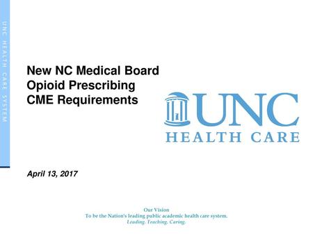 New NC Medical Board Opioid Prescribing CME Requirements