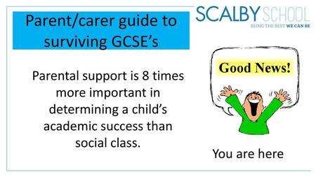 Parent/carer guide to surviving GCSE’s