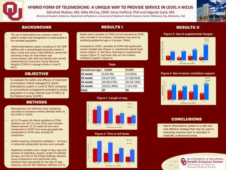 HYBRID FORM OF TELEMEDICINE: A UNIQUE WAY TO PROVIDE SERVICE IN LEVEL II NICUS Abhishek Makkar, MD, Mike McCoy, CRNP, Gene Hallford, PhD and Edgardo Szyld,