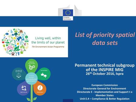 List of priority spatial data sets