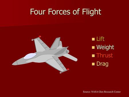 Four Forces of Flight Lift Weight Thrust Drag