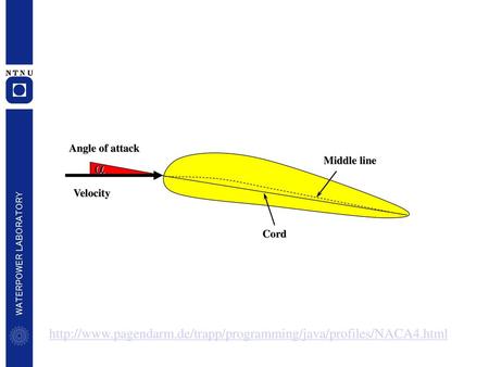 A http://www.pagendarm.de/trapp/programming/java/profiles/NACA4.html Angle of attack Middle line Velocity Cord http://www.pagendarm.de/trapp/programming/java/profiles/NACA4.html.