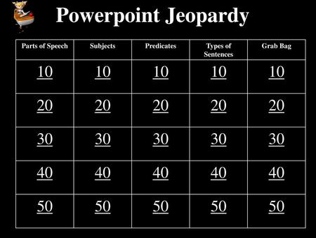 Powerpoint Jeopardy Parts of Speech Subjects Predicates