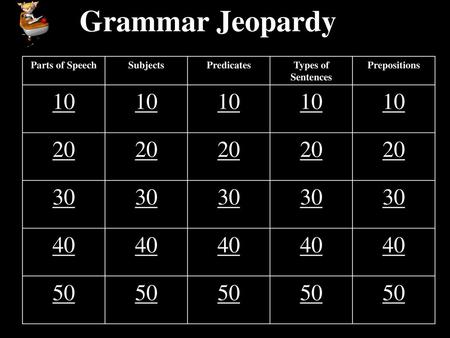 Grammar Jeopardy Parts of Speech Subjects Predicates