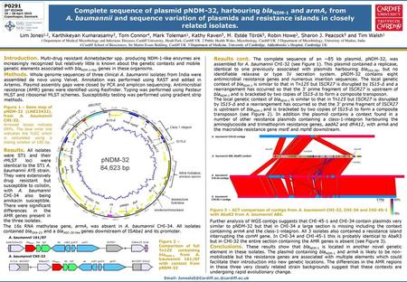 P0291 25th ECCMID 25 – 28 April 2015 Copenhagen, Denmark