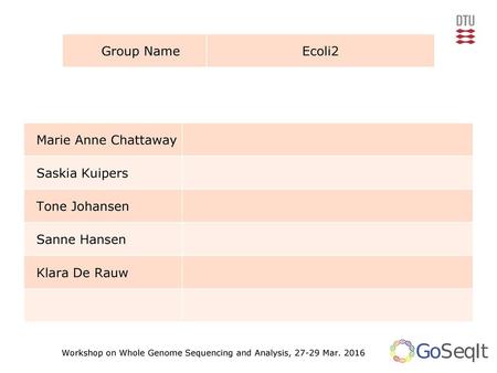 Group Name Ecoli2 Marie Anne Chattaway Saskia Kuipers Tone Johansen