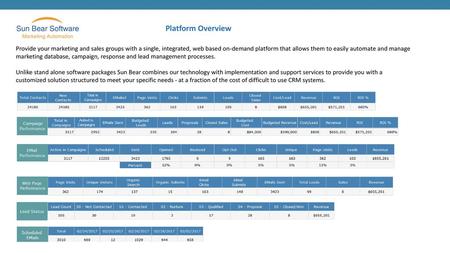 Platform Overview Provide your marketing and sales groups with a single, integrated, web based on-demand platform that allows them to easily automate and.