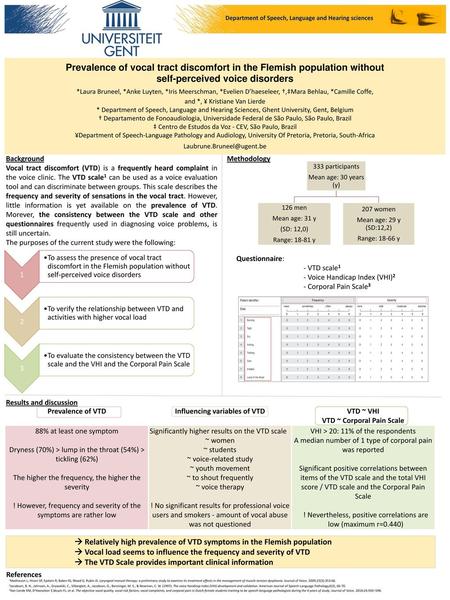 Influencing variables of VTD VTD ~ Corporal Pain Scale