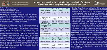 Intravenous clonidine for controlled hypotension in Functional Endoscopic Sinus Surgery under general anaesthesia Professor. Subramani Kandasamy Assoc.