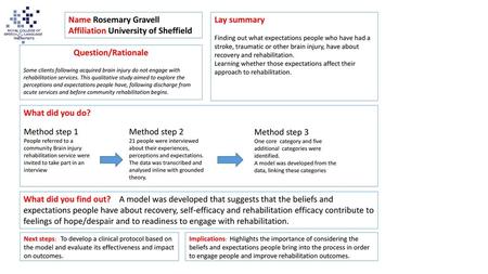 Affiliation University of Sheffield Lay summary