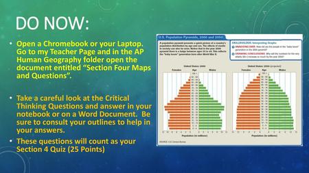 Do now: Open a Chromebook or your Laptop. Go to my Teacher Page and in the AP Human Geography folder open the document entitled “Section Four Maps.