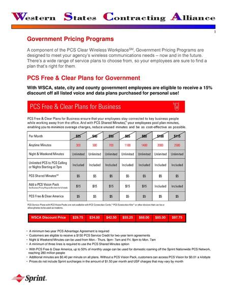 Government Pricing Programs