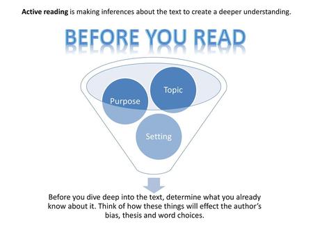 Before you read Topic Purpose Setting