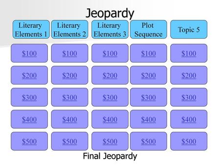 Jeopardy Final Jeopardy Literary Elements 1 Literary Elements 2