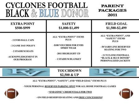 CYCLONES FOOTBALL BLACK & BLUE DONOR