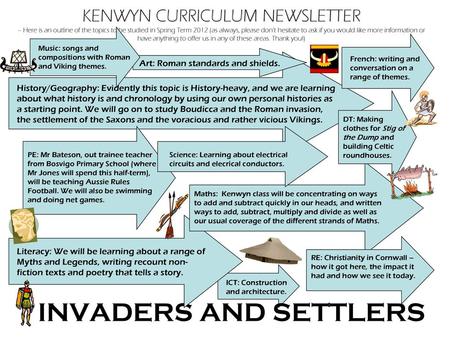 KENWYN CURRICULUM NEWSLETTER – Here is an outline of the topics to be studied in Spring Term 2012 (as always, please don’t hesitate to ask if you would.