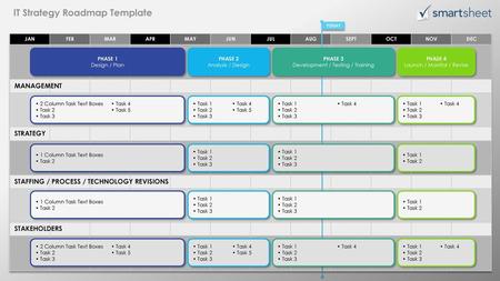 IT Strategy Roadmap Template