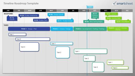 Timeline Roadmap Template