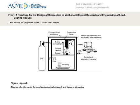 Date of download:  10/17/2017 Copyright © ASME. All rights reserved.