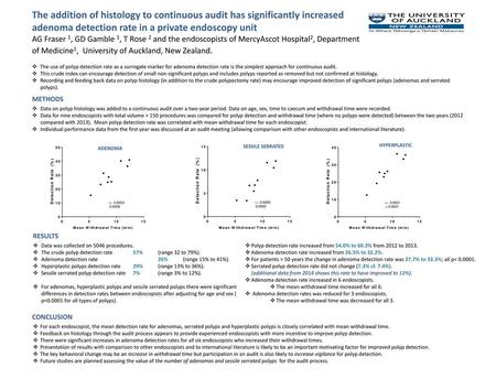 The addition of histology to continuous audit has significantly increased adenoma detection rate in a private endoscopy unit AG Fraser 1, GD Gamble 1,