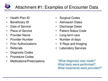 Attachment #1: Examples of Encounter Data