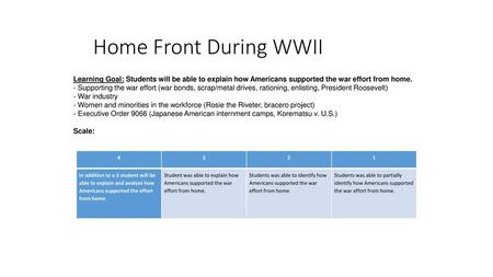 Home Front During WWII Learning Goal: Students will be able to explain how Americans supported the war effort from home. - Supporting the war effort (war.