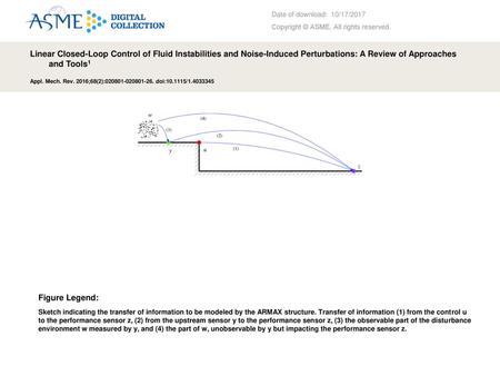 Date of download:  10/17/2017 Copyright © ASME. All rights reserved.