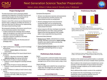 Preliminary Data Analyses