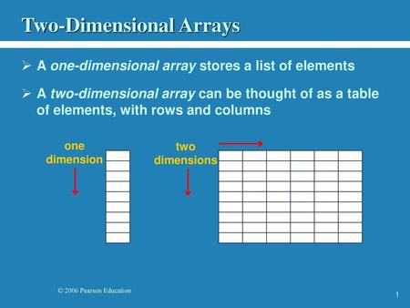 Two-Dimensional Arrays