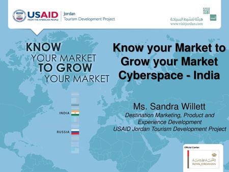 Know your Market to Grow your Market Cyberspace - India