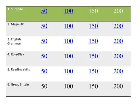 Surprise 2. Magic English Grammar 4. Role-Play